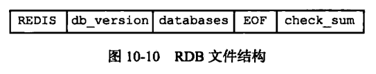 image-20230305195801438