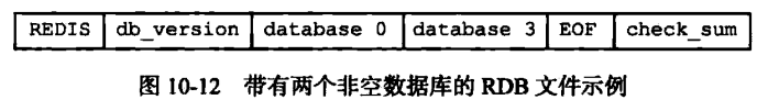 image-20230305200159642