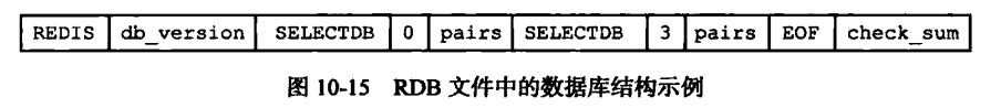 image-20230305200438387