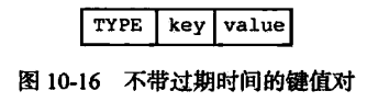 image-20230305200538178