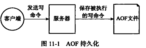 image-20230305200901676
