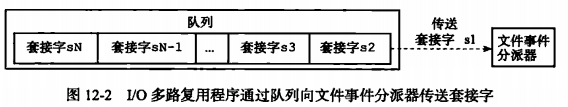 image-20230307094309642