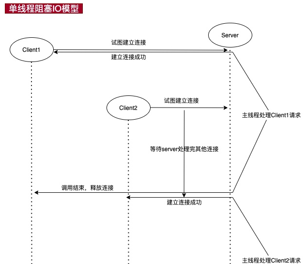 image-20230307102658978