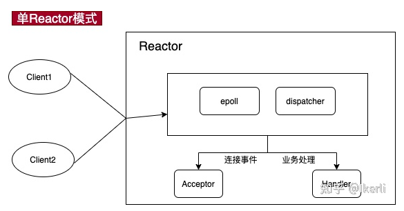 image-20230307104040321
