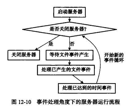 image-20230313194908149