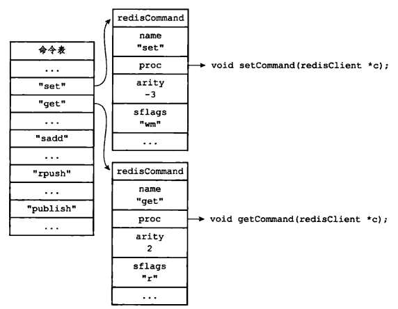 image-20230317162413690