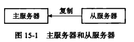 image-20230320152351542