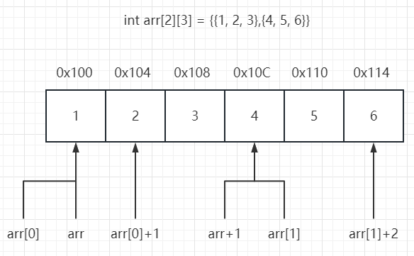 image-20230320155019581