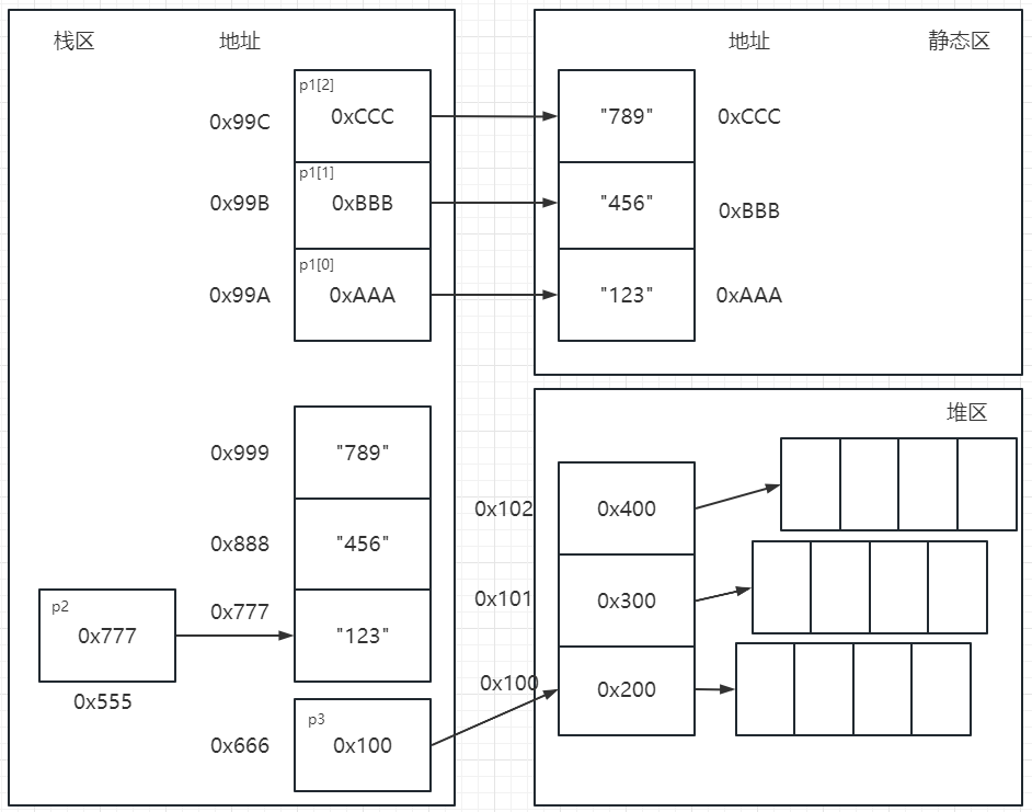 image-20230320164303752