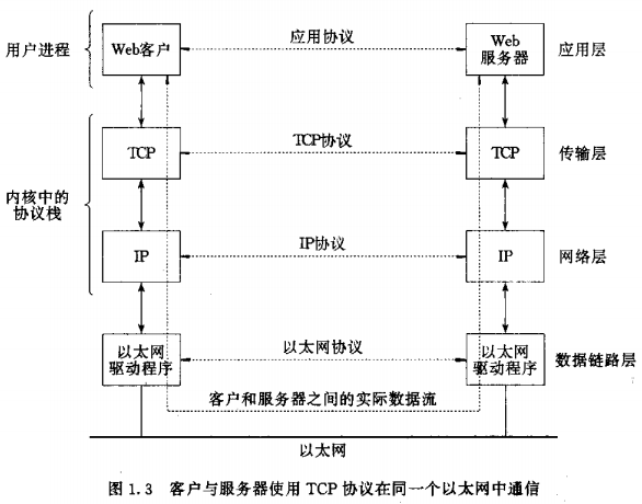 image-20230324164008621