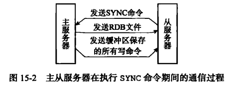 image-20230326135649623