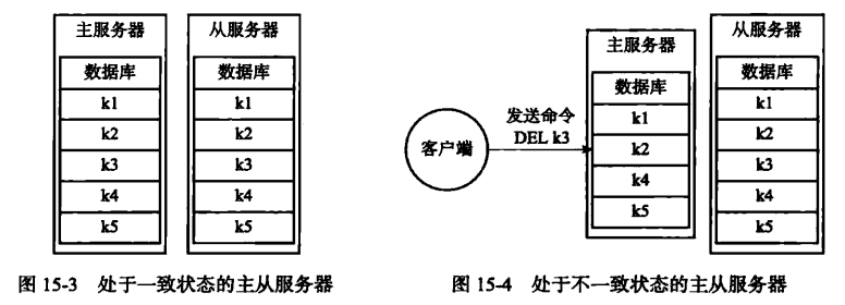 image-20230326135832795