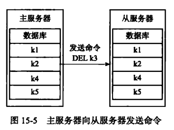 image-20230326135938749