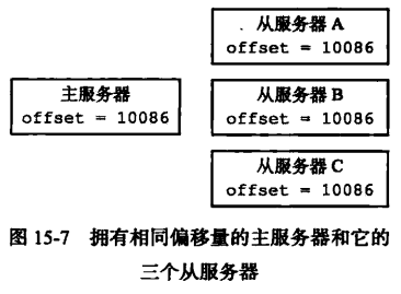 image-20230326141001842
