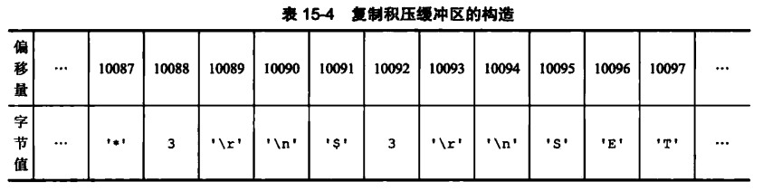 image-20230326141429528