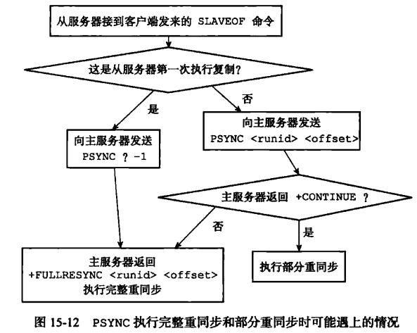 image-20230326142228694