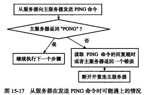 image-20230326143306678