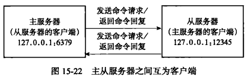 image-20230326143826679