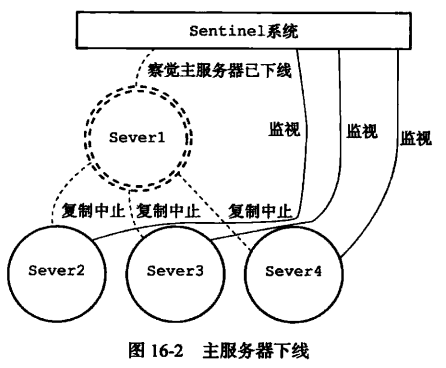 image-20230326145637375