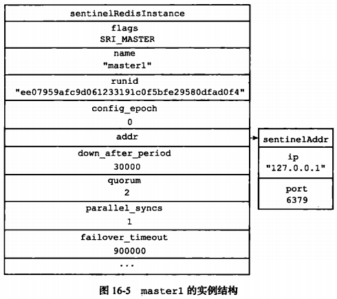 image-20230327093955331