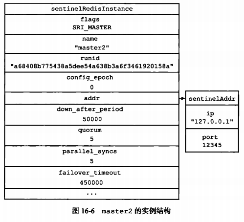image-20230327094012924