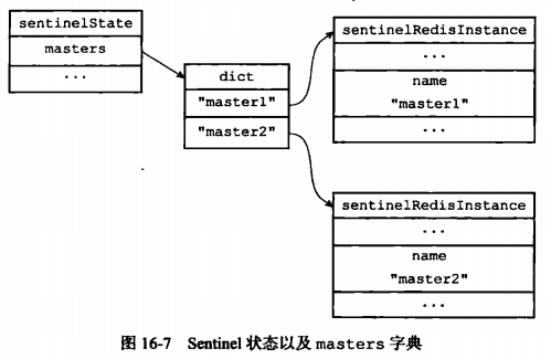 image-20230327094022920