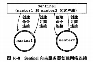 image-20230327094253184