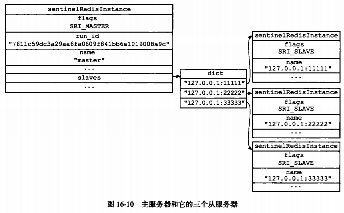 image-20230327095141969
