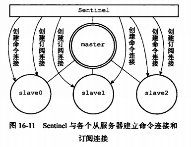 image-20230327095801109