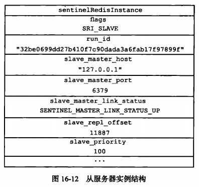 image-20230327100017772