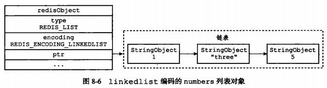 image-20230327162800815