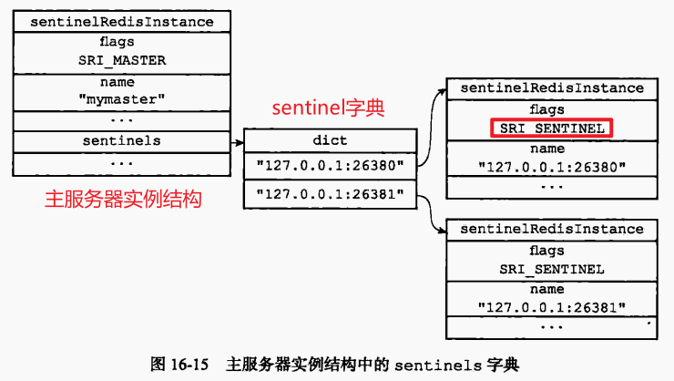 image-20230328084827611