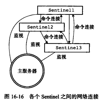 image-20230328085019212