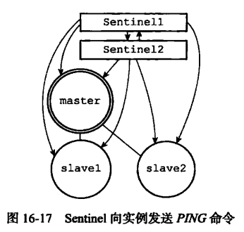 image-20230328085350330