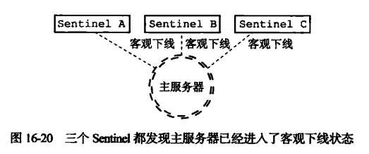 image-20230328091518728