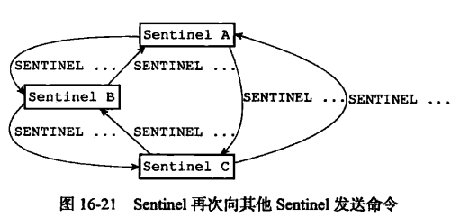 image-20230328091555762