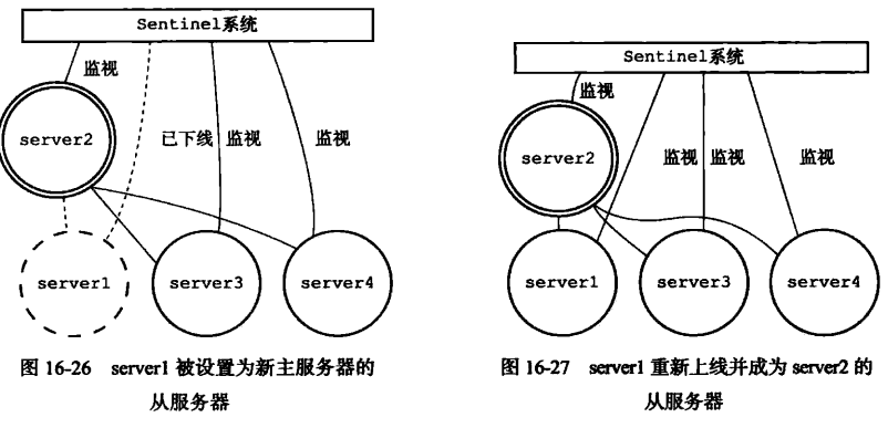 image-20230328092516372