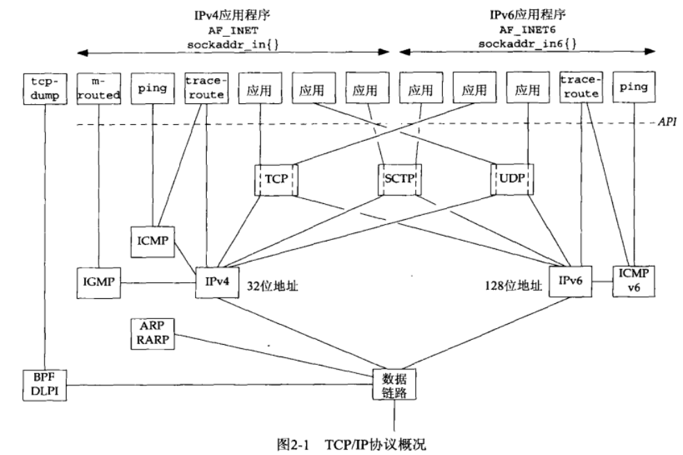 image-20230330104139428