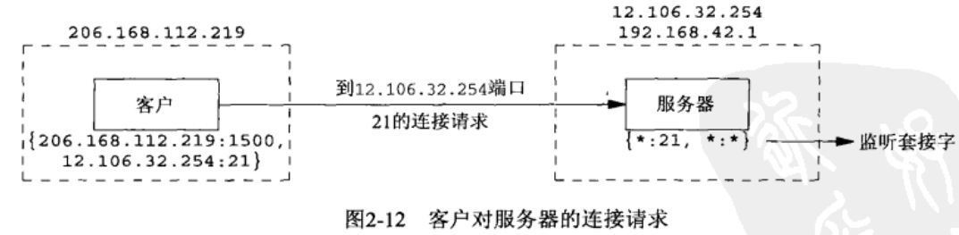 image-20230330105019631