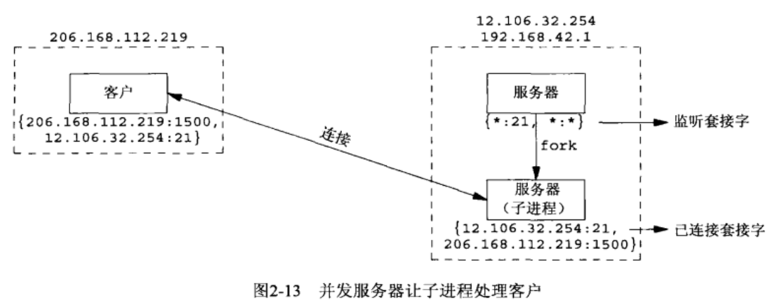 image-20230330105136119