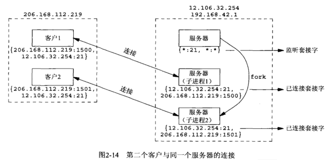 image-20230330105306388