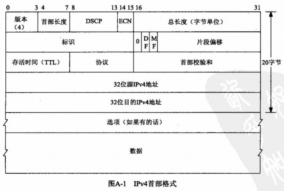 image-20230330105720570