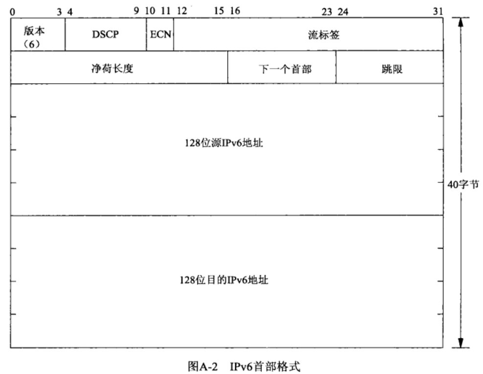 image-20230330110013344