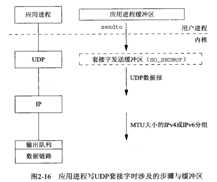 image-20230330111321976