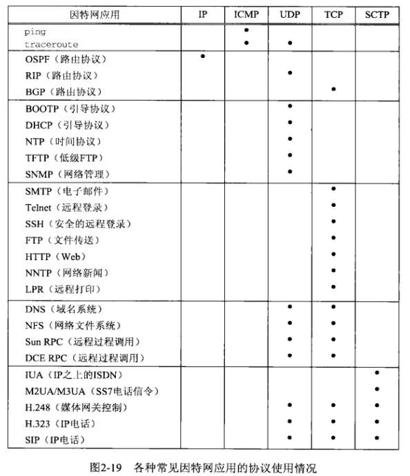 image-20230330111946552