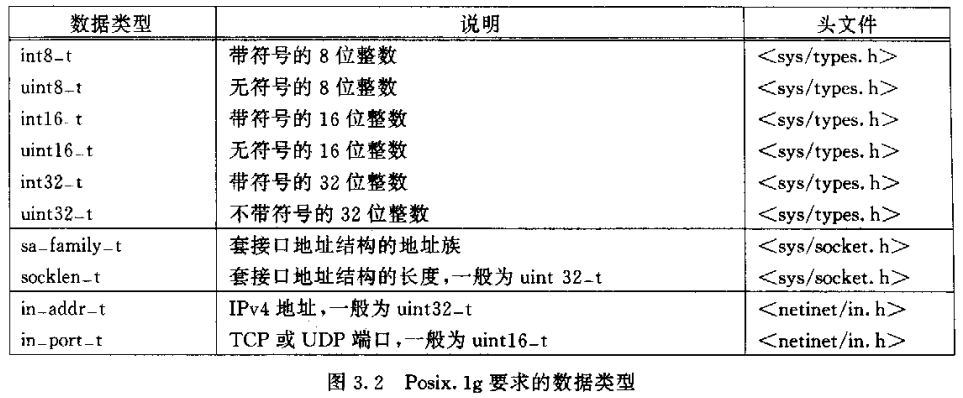 image-20230408094311174