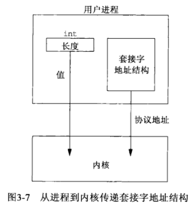 image-20230408101318365