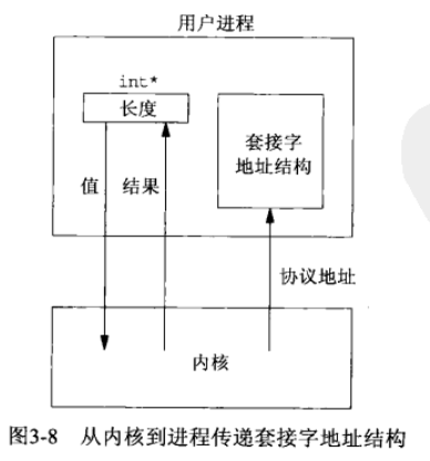 image-20230408101725532