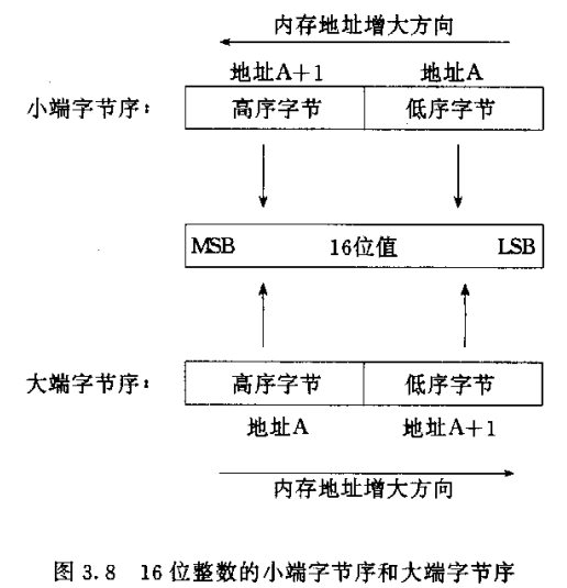 image-20230408102504269