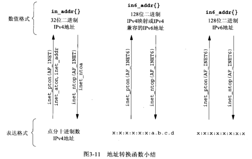 image-20230408104218452